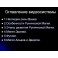 Видеосистема – Магия Рун - Введение