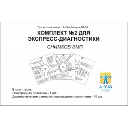Комплект для экспресс-диагностики №2 к регистратору ауры "A-скан"